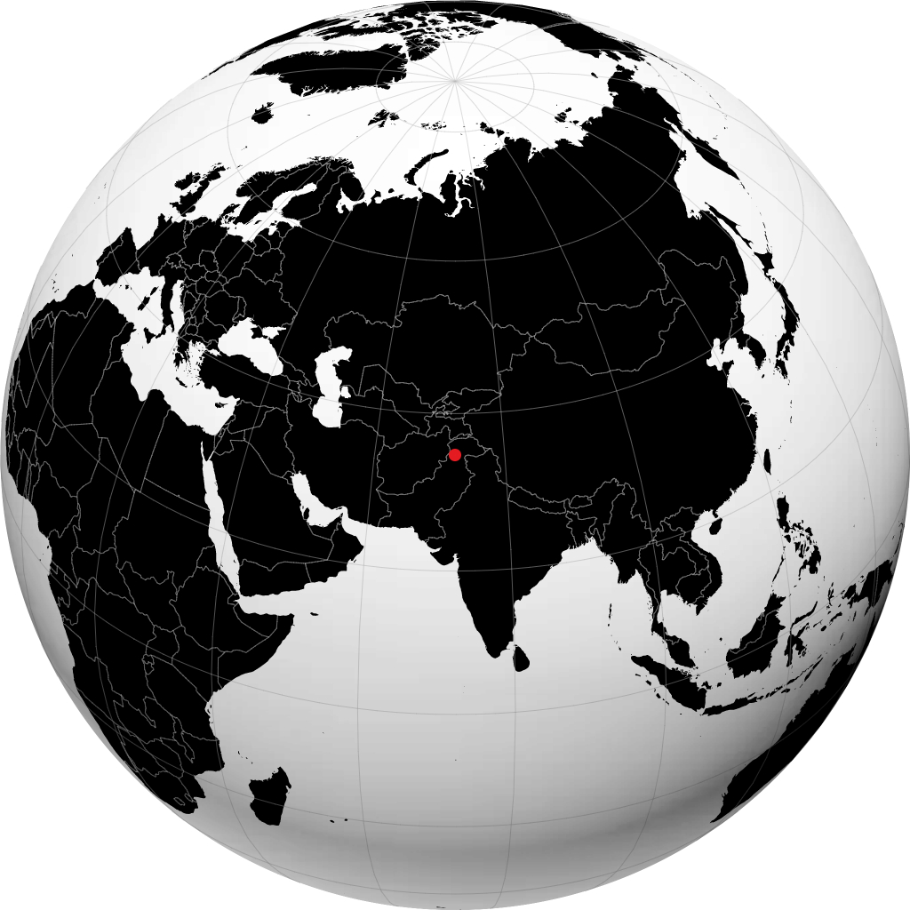 ग्लोब पर मिंगोरा
