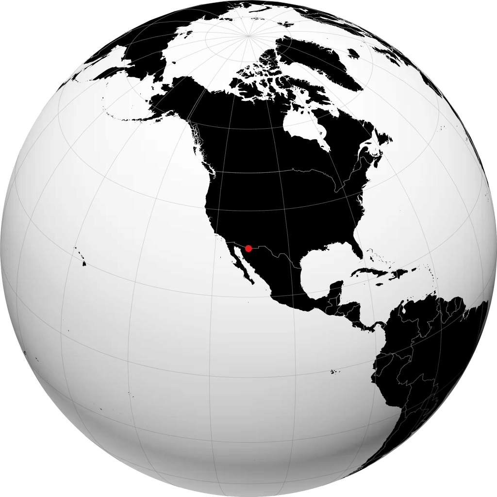 ग्लोब पर नोगेल्स